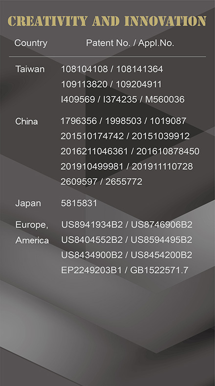 lumos x-loupe patent