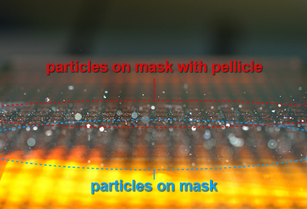 Mask/Reticle particles inspection Under collimated blue light